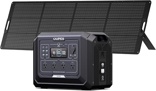 OUPES 2000W Mega 1 Solar Generator Kit with 240W Panel Included, 1024W — Our hands-on testing setup for suaoki portable power stat
