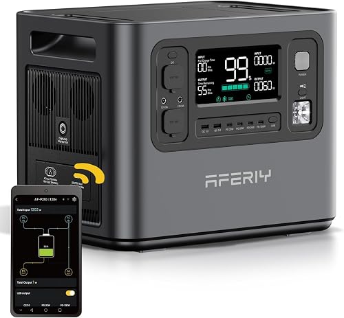 AFERIY 2048Wh Portable Power Station 2400W (Peak 4800W),P210 LiFePO4 B — Real-world performance testing in action