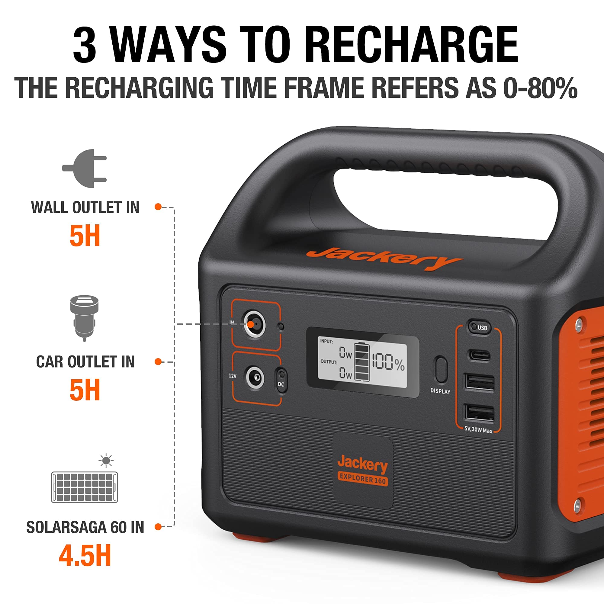 Jackery Portable Power Station Explorer 160, 167Wh Lithium Battery Solar Generator (Solar Panel Optional) Backup Power Supply with 110V/100W(Peak 150W) AC Outlet for Outdoors Campi