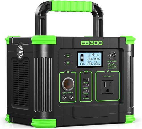 Portable Power Station 330W, 288.6Wh Solar Generator with 60W USB-C PD — Our hands-on testing setup for ecoflow delta 3 plus for t
