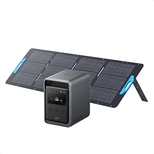Anker SOLIX S2000 Portable Power Station with 400W Solar Panel, 1,500W — Complete testing methodology overview