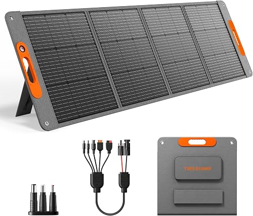 200W Portable Solar Panel for Power Station, 24% High Efficiency ETFE — Complete testing methodology overview