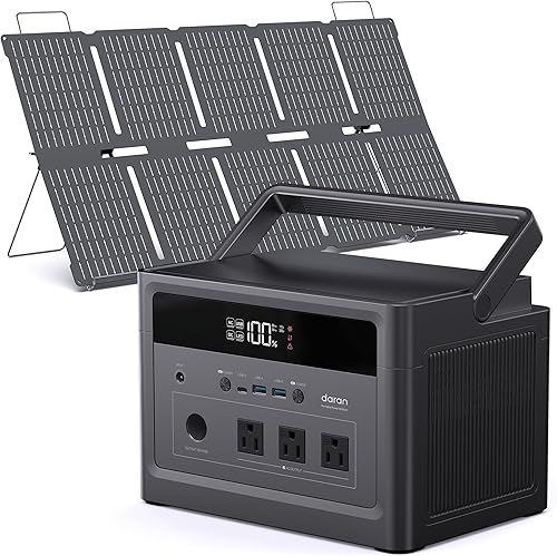 600W Solar Generator with 100W Panel, 1200W Surge Portable Power Stati — Complete testing methodology overview