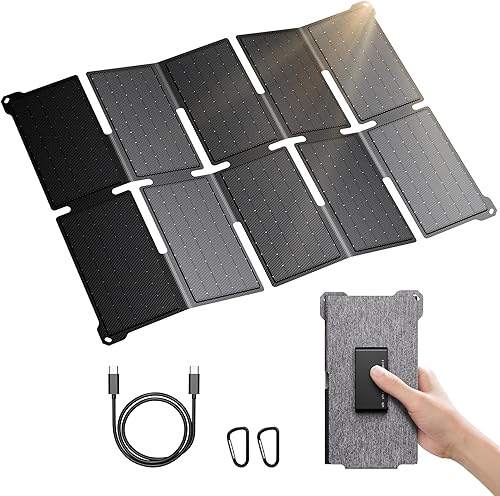 BigBlue Portable 35W Solar Panel Charger with Fast Charging USB-A and — Complete testing methodology overview